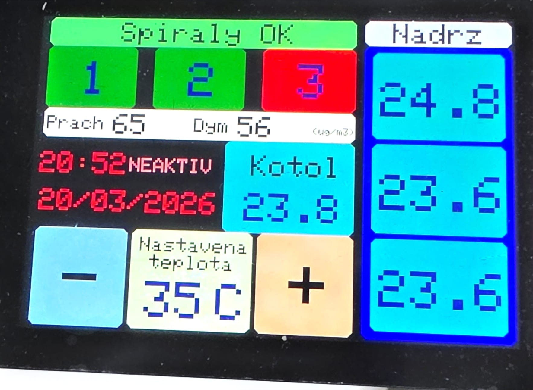The physical thermostat display